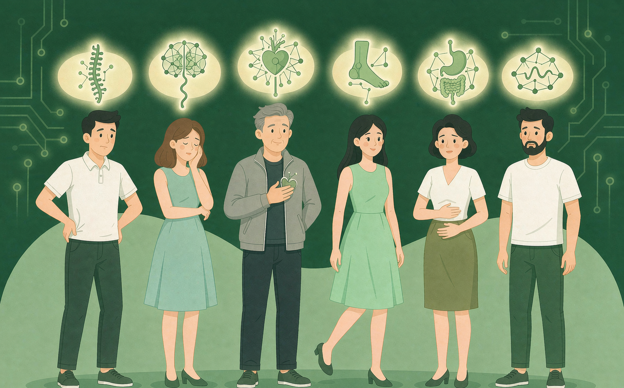 交感神经干预适用人群:慢性疼痛、失眠、心脑血管慢病、痛风等